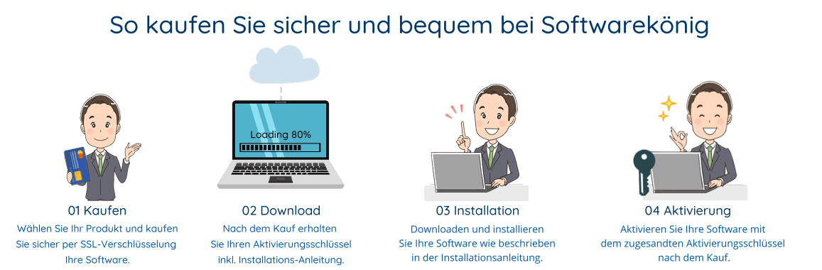 Online Software Kaufen